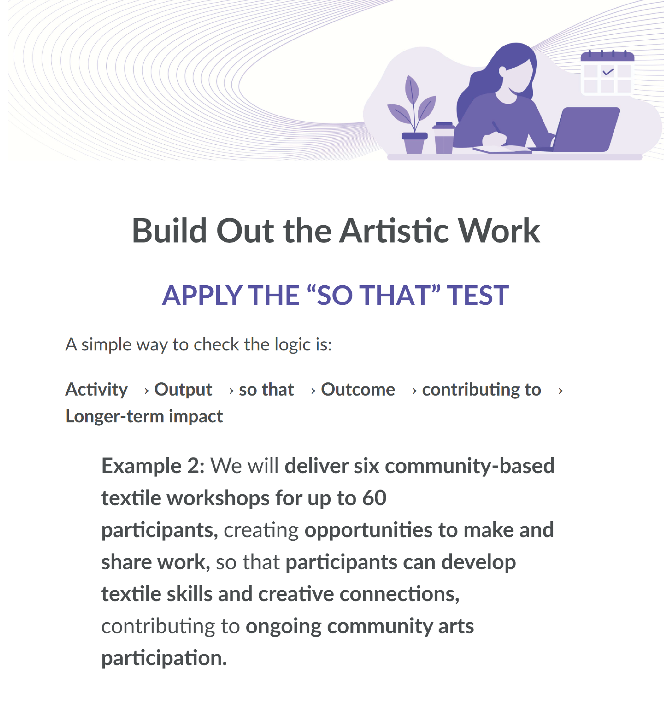 Course page titled "Build Out the Artistic Work" with the subheading "APPLY THE "SO THAT" TEST". The page includes the following text with arrows pointing sequentially between the items: "Activity, Output, so that, Outcome, contributing to, Longer-term impact"