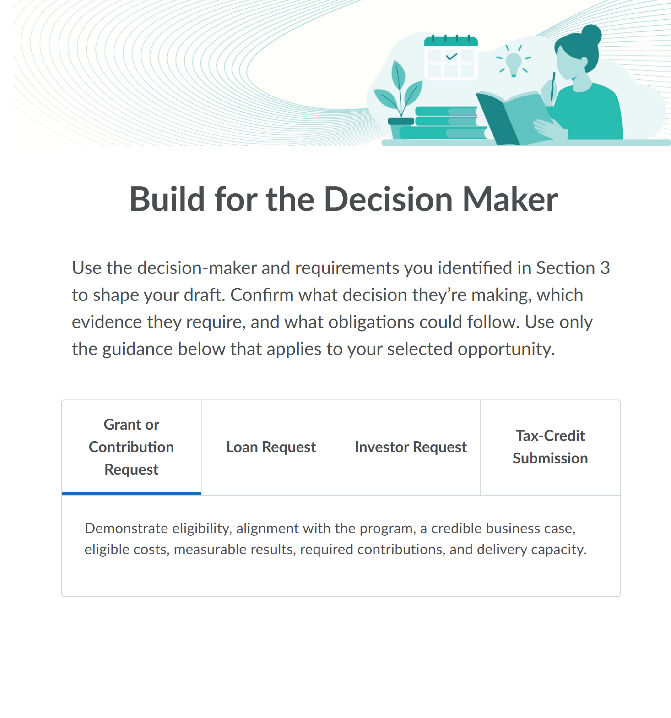 Course page titled "Build for the Decision Maker". The page content is displayed in four tabs: "Grant or Contribution Request", "Loan Request", "Investor Request", and "Tax-Credit Submission". The tab "Grant or Contribution Request" is open. 